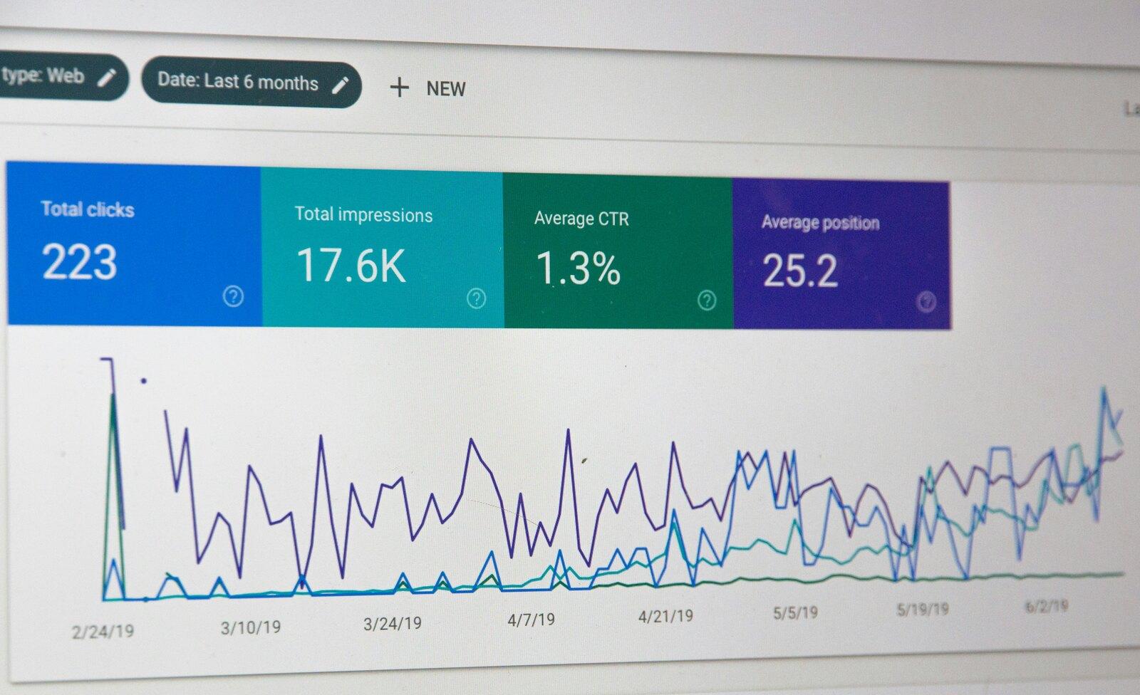 Technical SEO